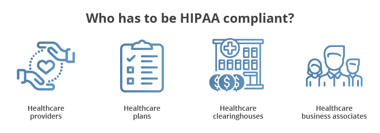 HIPAA-compliant